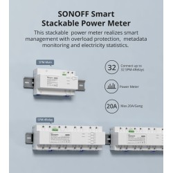 Buy Sonoff - SPM-4Relay - 20A Wifi Smart Switch in Cyprus, Nicosia, Limassol, Larnaka, Pafos