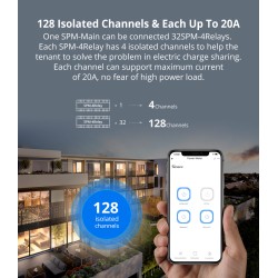Buy Sonoff - SPM-4Relay - 20A Wifi Smart Switch in Cyprus, Nicosia, Limassol, Larnaka, Pafos
