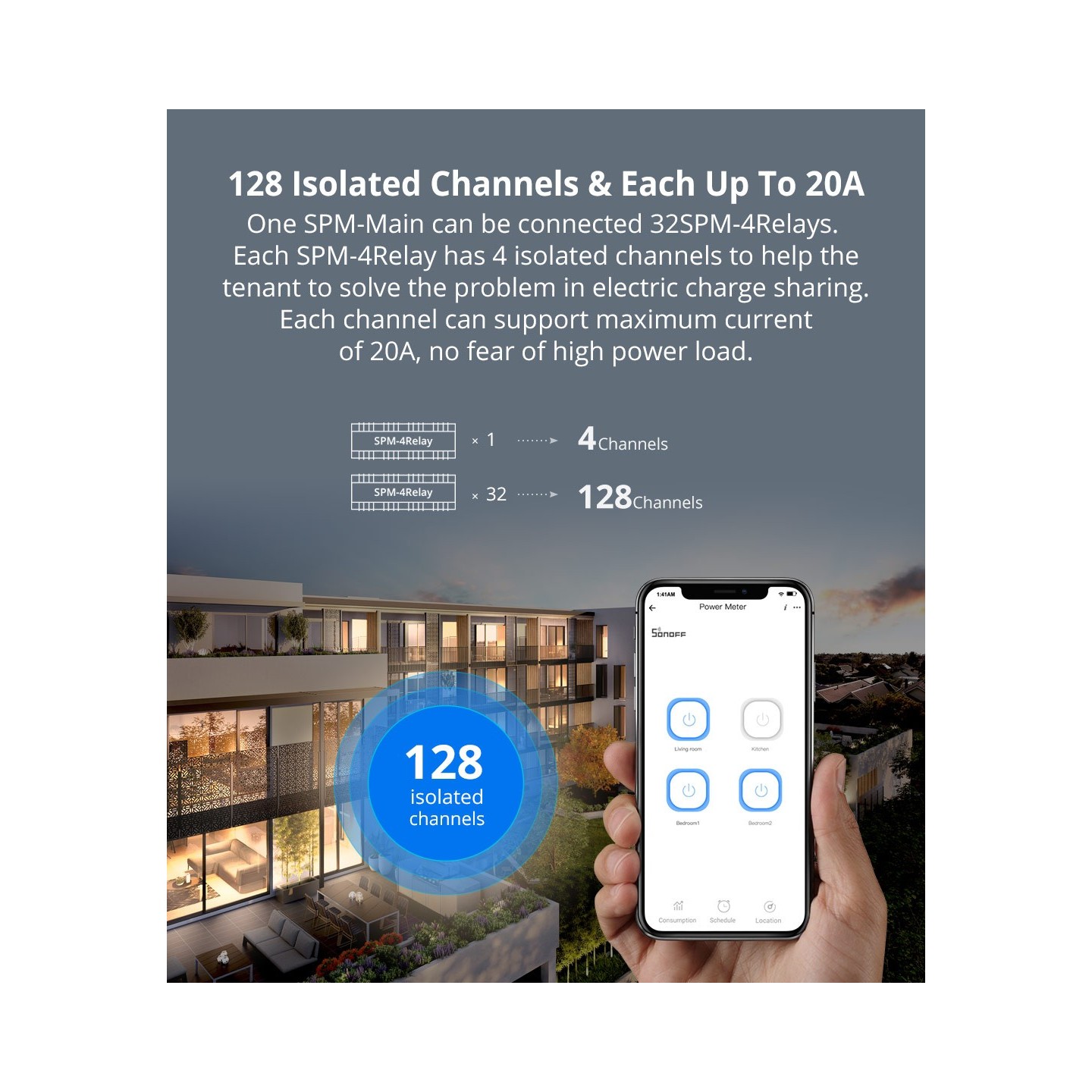Sonoff - SPM-4Relay - 20A Wifi Smart Switch — Buy in Cyprus with Fast Delivery