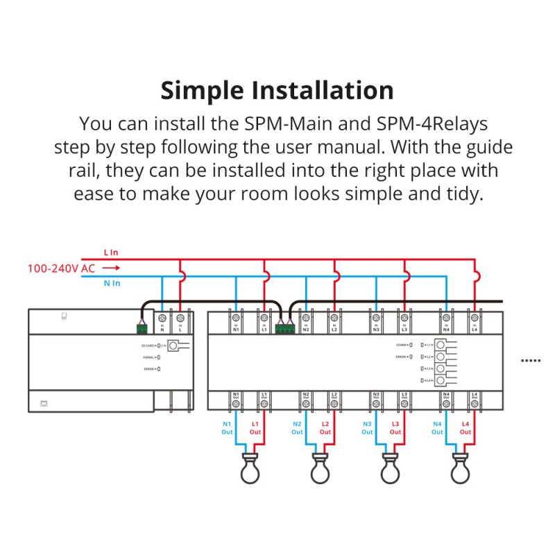 Buy Sonoff - SPM-4Relay - 20A Wifi Smart Switch in Cyprus, Nicosia, Limassol, Larnaka, Pafos