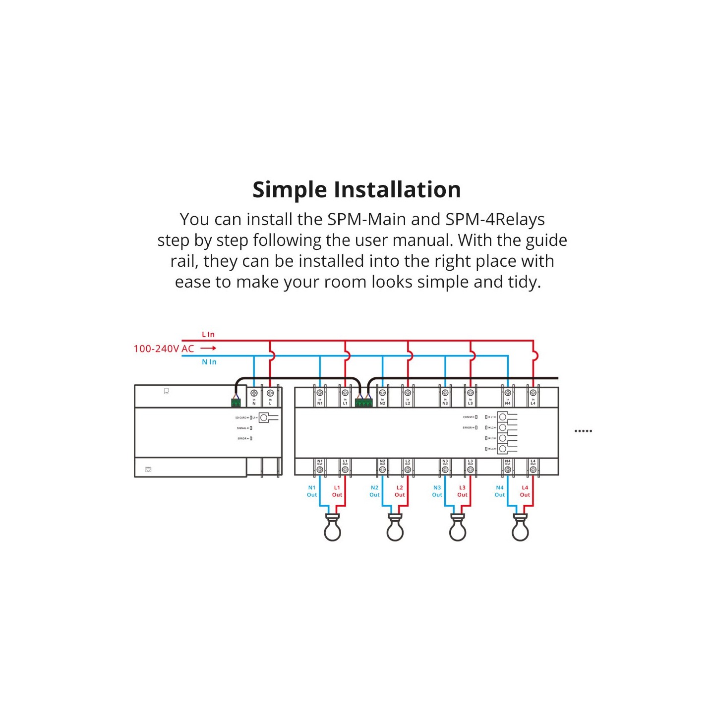 Sonoff - SPM-4Relay - 20A Wifi Smart Switch — Buy in Cyprus with Fast Delivery