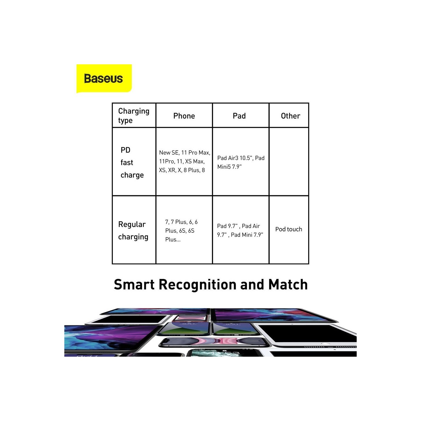 Baseus Gold Type-C to Lightning - PD 20W 2m Black — Buy in Cyprus with Fast Delivery