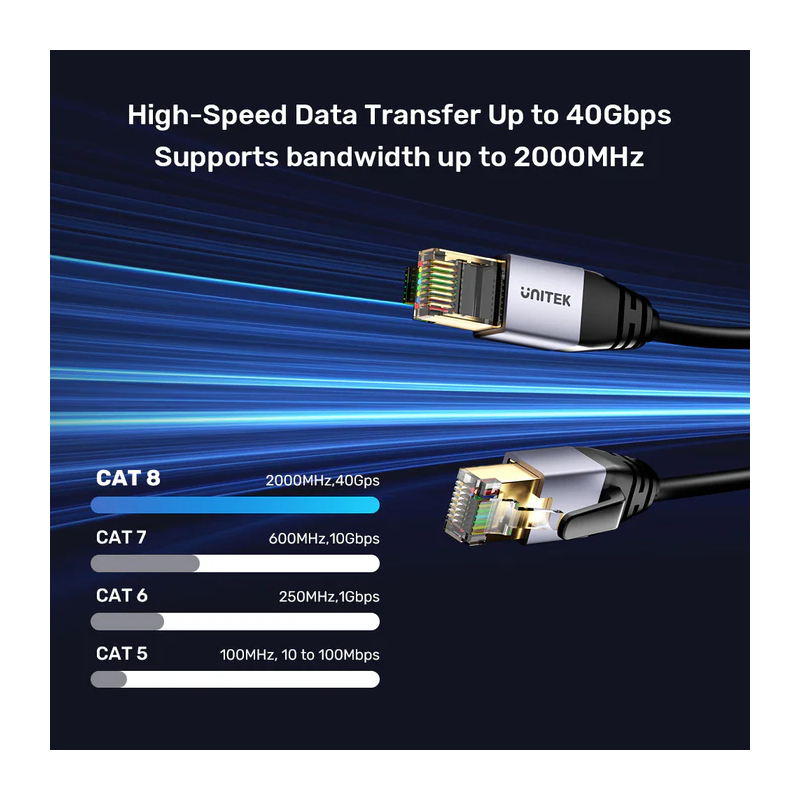 Buy Unitek Network Patch Cable - C18149A-2M - CAT8 Black 2.0m in Cyprus, Nicosia, Limassol, Larnaka, Pafos