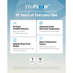 Buy Anker SOLIX Powerhouse - 535 - Portable Power Station 512WH UK in Cyprus, Nicosia, Limassol, Larnaka, Pafos