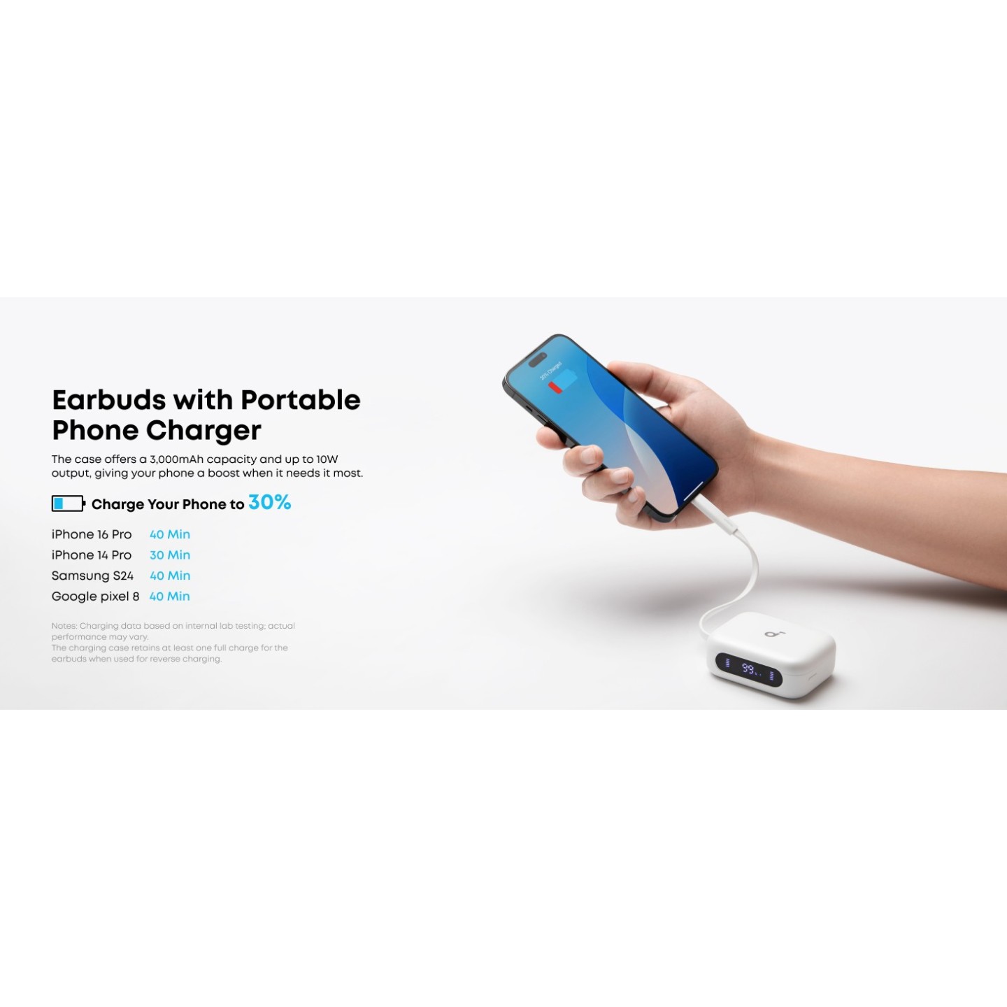 Anker Soundcore Earbuds - P41i - Earbuds with Portable Phone Charger (Built-in) White — Buy in Cyprus with Fast Delivery
