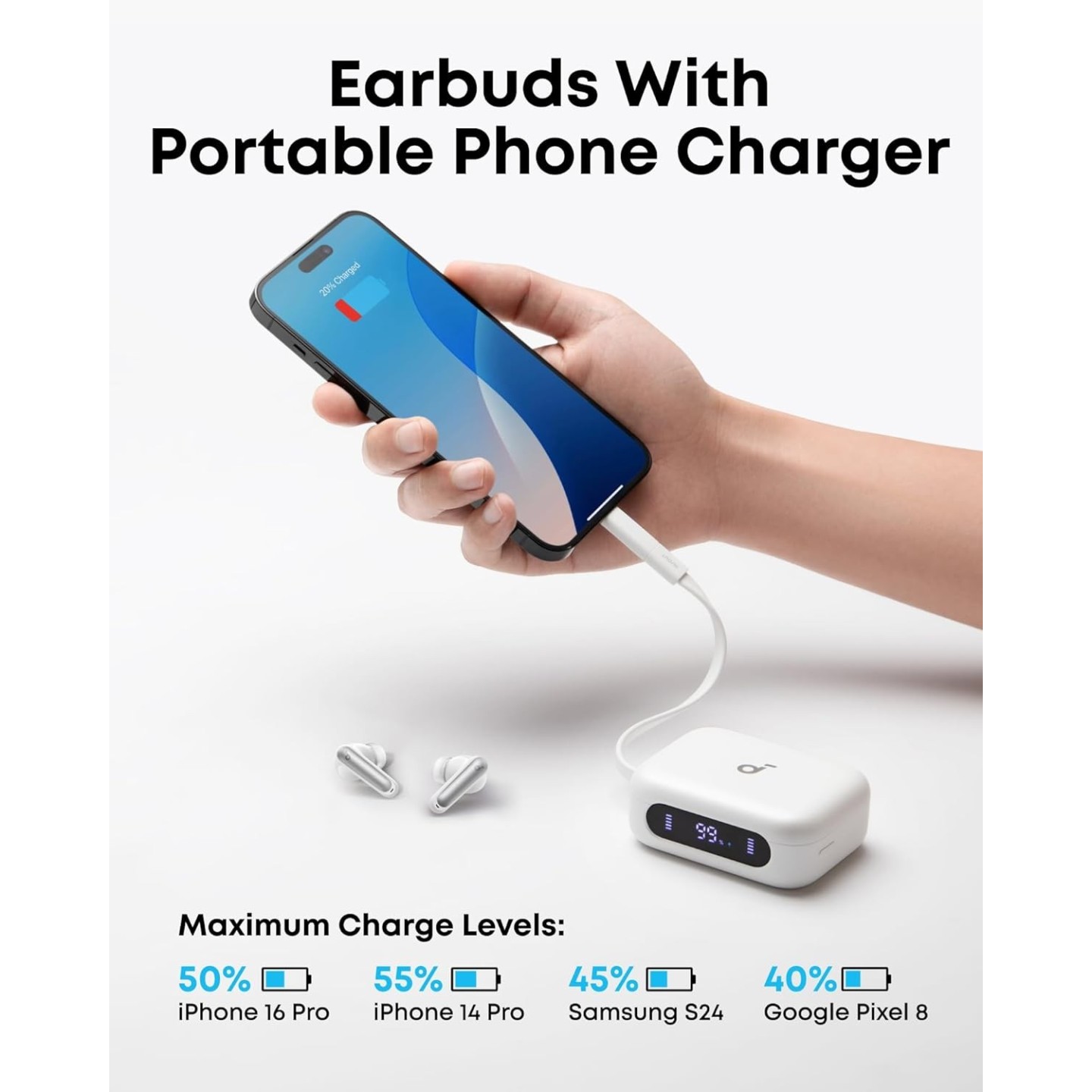 Anker Soundcore Earbuds - P41i - Earbuds with Portable Phone Charger (Built-in) White — Buy in Cyprus with Fast Delivery