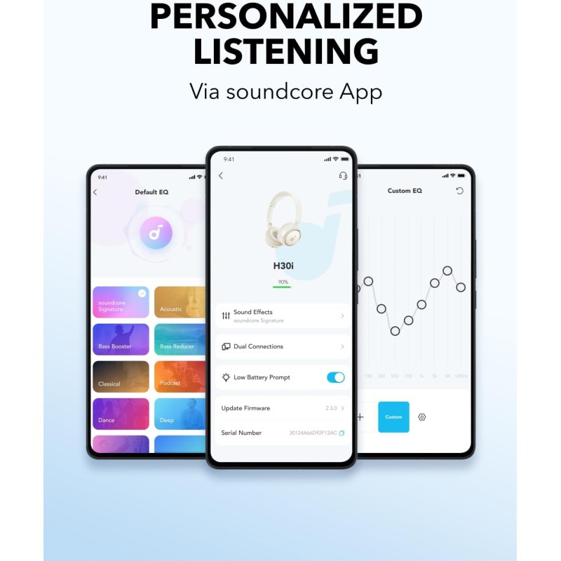 Buy Anker Soundcore Headphones - H30i - White in Cyprus, Nicosia, Limassol, Larnaka, Pafos