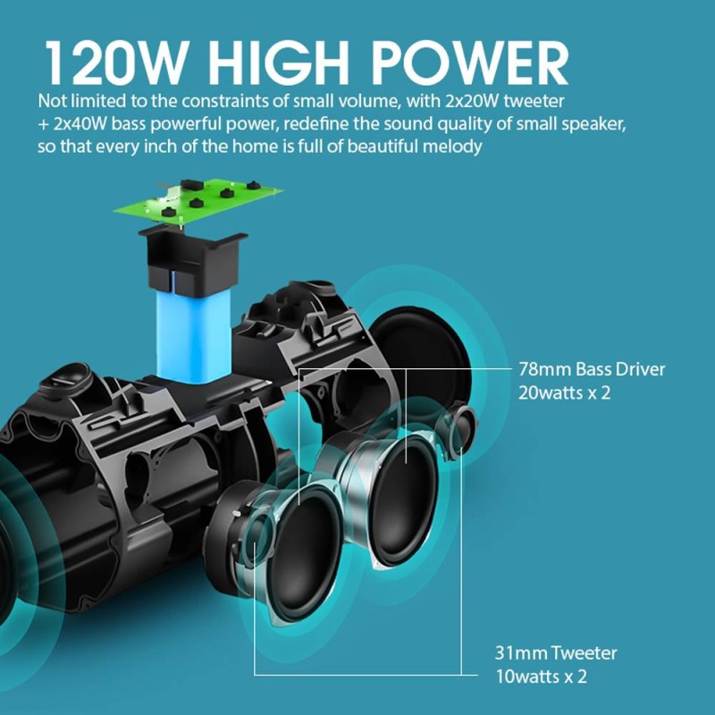 Buy SonicGear StudioBeats III Powerful 120W Portable IPx6 Waterproof Speaker wit... in Cyprus, Nicosia, Limassol, Larnaka, Pafos