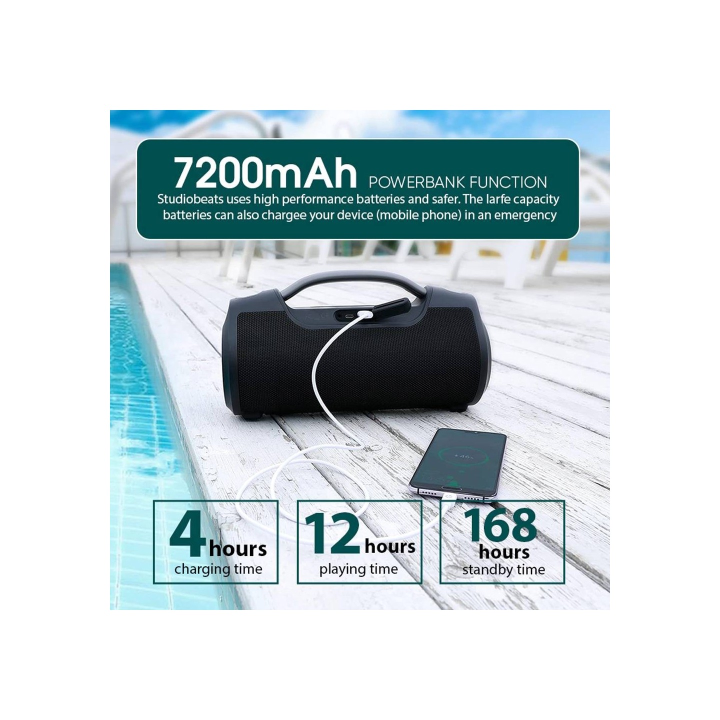 SonicGear StudioBeats III Powerful 120W Portable IPx6 Waterproof Speaker with Bluetooth, USB Large Battery, Microphon...