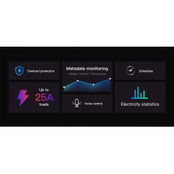Buy Sonoff 25A WiFi Smart Switch - Pow R3 - 25A WiFi Smart Switch in Cyprus, Nicosia, Limassol, Larnaka, Pafos