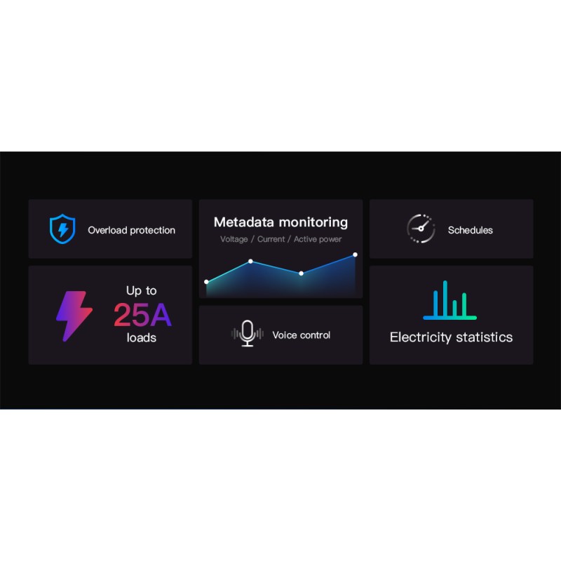 Buy Sonoff 25A WiFi Smart Switch - Pow R3 - 25A WiFi Smart Switch in Cyprus, Nicosia, Limassol, Larnaka, Pafos