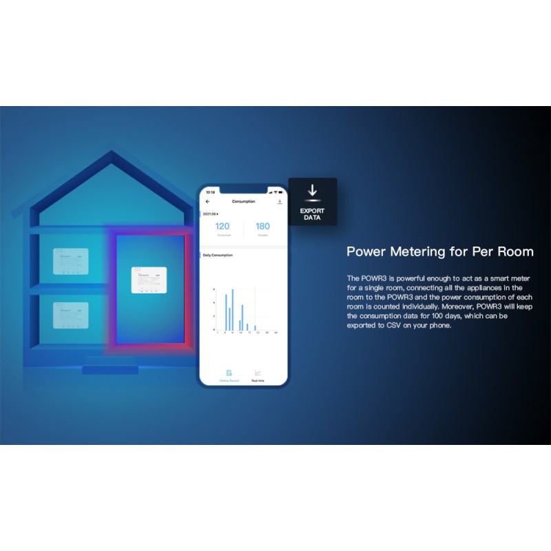 Buy Sonoff 25A WiFi Smart Switch - Pow R3 - 25A WiFi Smart Switch in Cyprus, Nicosia, Limassol, Larnaka, Pafos