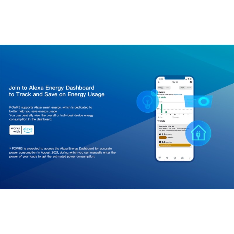 Buy Sonoff 25A WiFi Smart Switch - Pow R3 - 25A WiFi Smart Switch in Cyprus, Nicosia, Limassol, Larnaka, Pafos