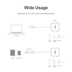 Unitek Y-2178 USB 2.0 4-Port Hub 30cm Cable | USB Expansion — Armenius Store Cyprus