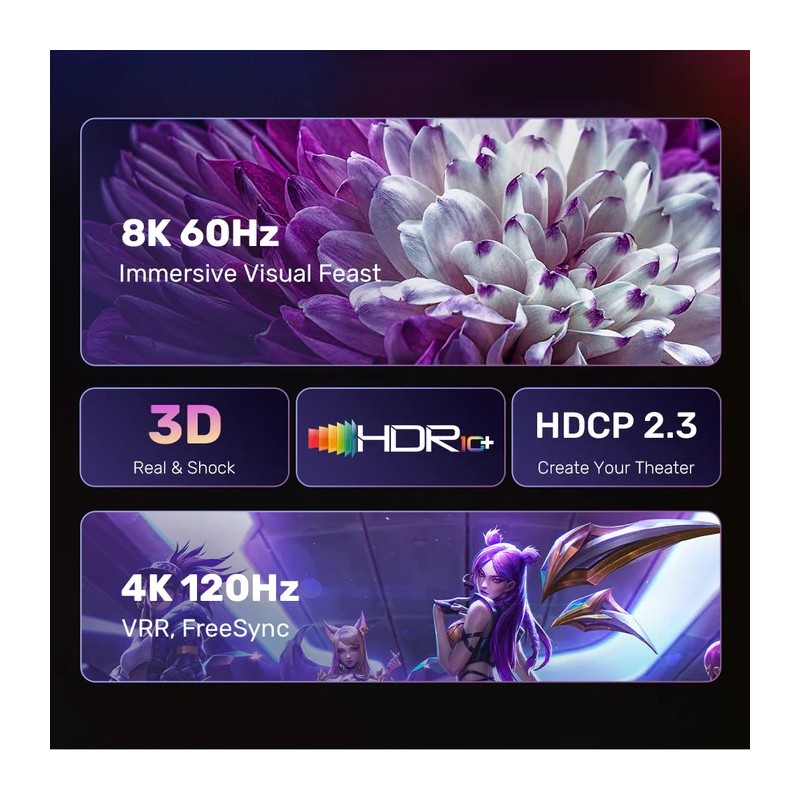 Buy Unitek DisplayPort 1.4 to HDMI 2.1 Cable - V1610A02 - 8K60Hz 1.8m in Cyprus, Nicosia, Limassol, Larnaka, Pafos