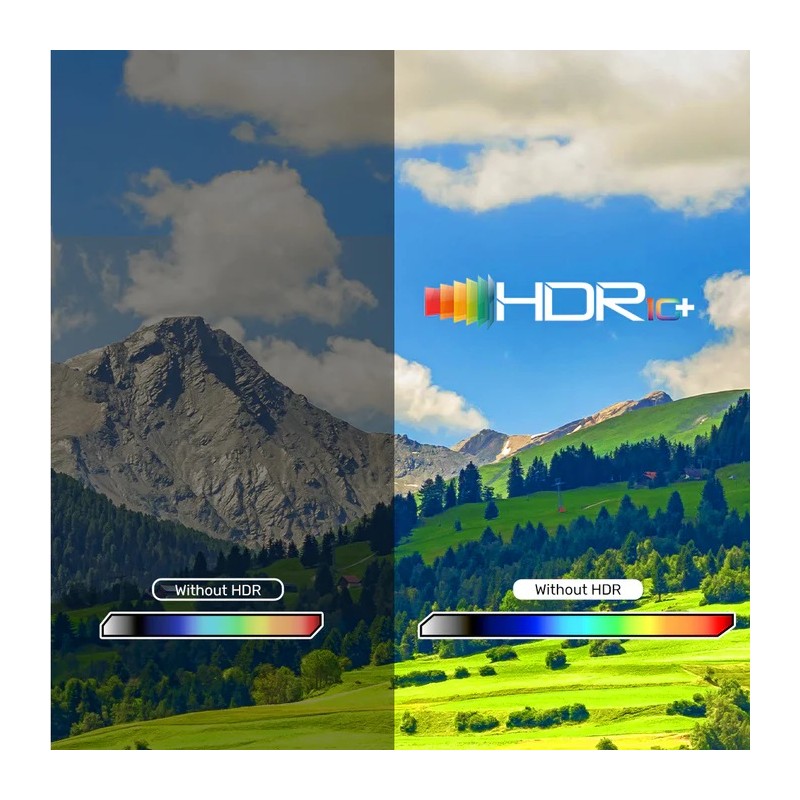 Buy Unitek DisplayPort 1.4 to HDMI 2.1 Cable - V1610A02 - 8K60Hz 1.8m in Cyprus, Nicosia, Limassol, Larnaka, Pafos