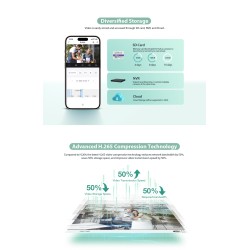 Buy Dahua IP 4.0MP 2.8mm Wifi Bullet Dual Illumination - F4C-PV - IP, 4.0MP, 2.8... in Cyprus, Nicosia, Limassol, Larnaka, Pafos