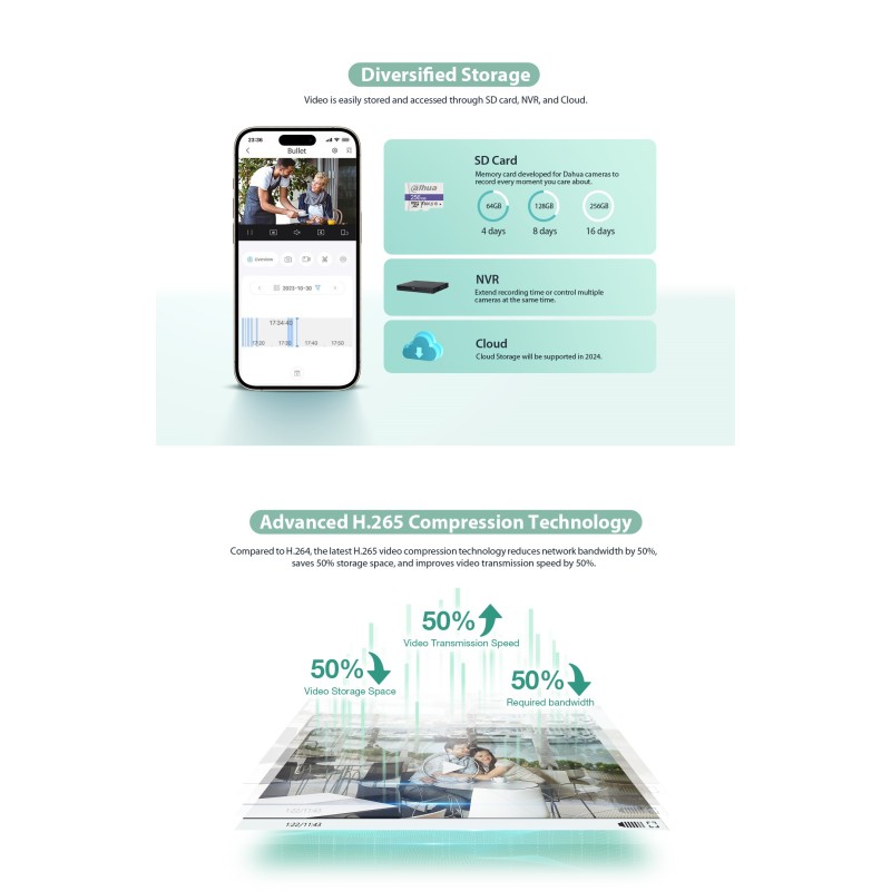 Buy Dahua IP 4.0MP 2.8mm Wifi Bullet Dual Illumination - F4C-PV - IP, 4.0MP, 2.8... in Cyprus, Nicosia, Limassol, Larnaka, Pafos