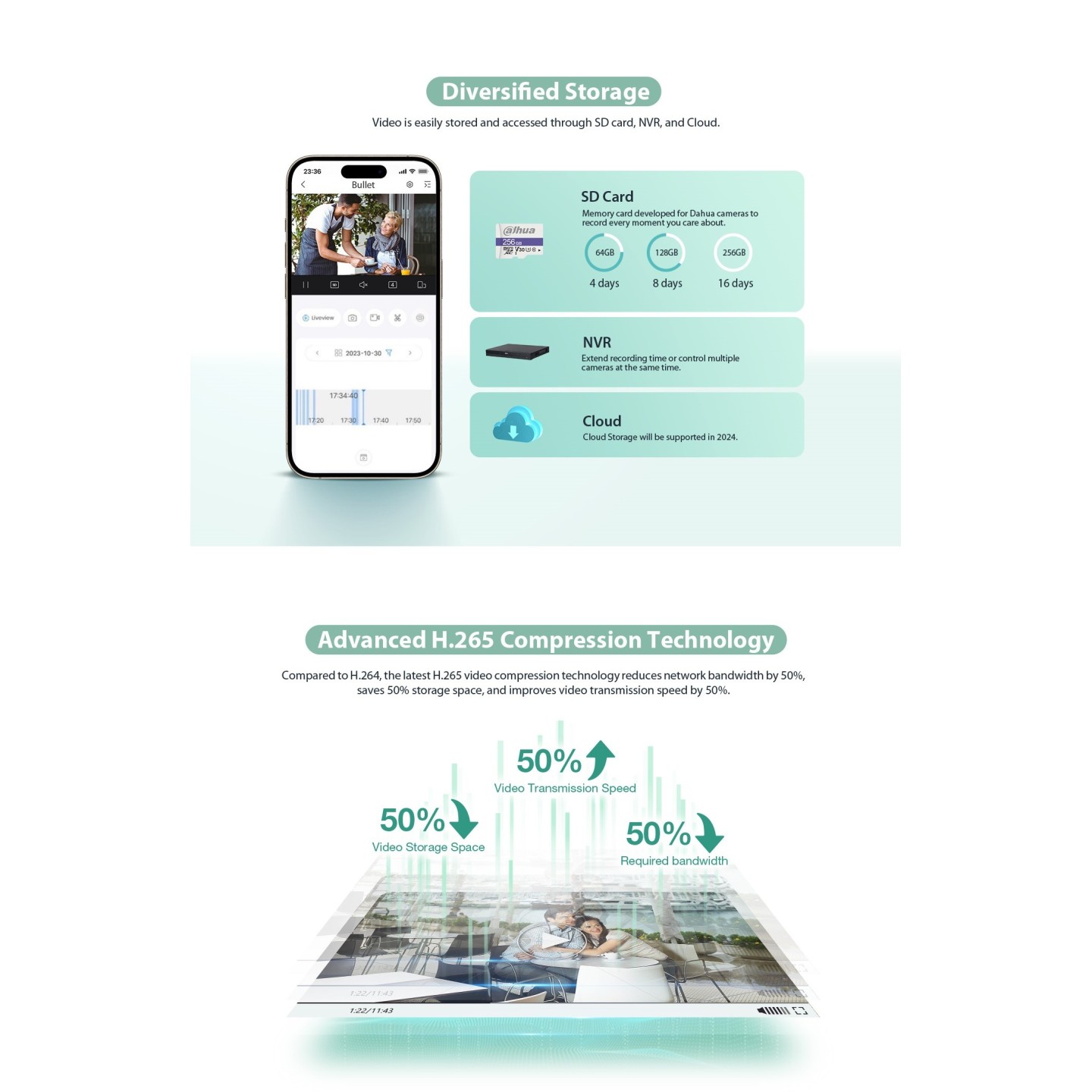 Dahua IP 4.0MP 2.8mm Wifi Bullet Dual Illumination - F4C-PV - IP, 4.0MP, 2.8mm, Wifi, Bullet, Dual Illumination