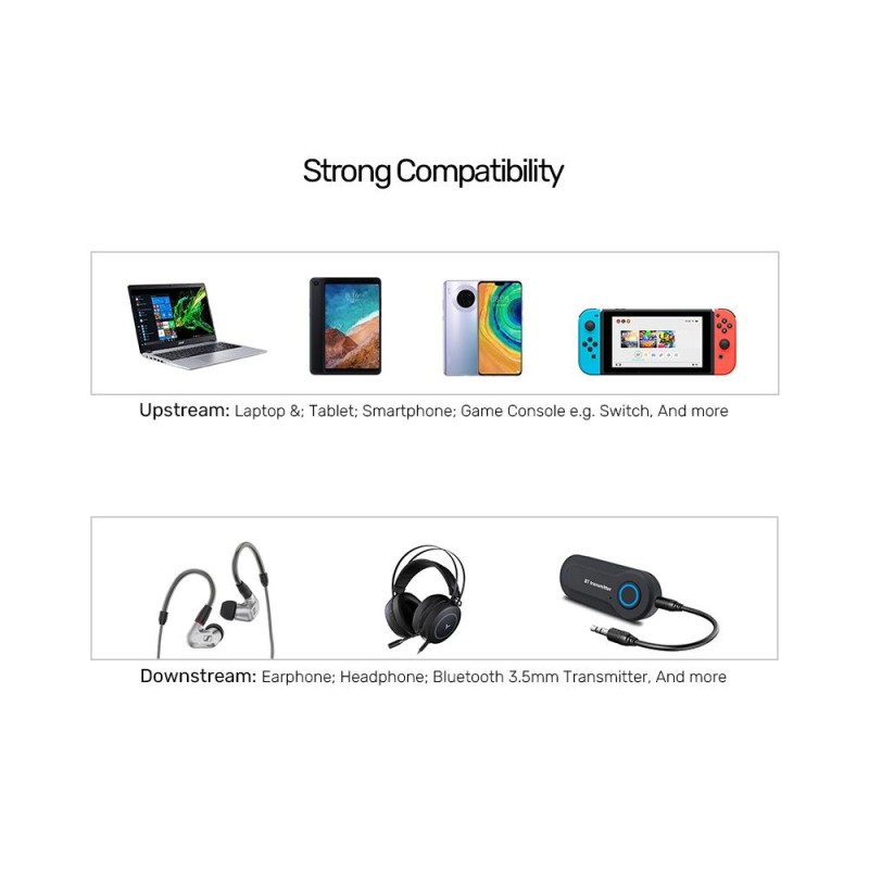 Buy Unitek Headphone Splitter Cable - Y-C956ABK - 3.5mm Headphone Splitter Cable... in Cyprus, Nicosia, Limassol, Larnaka, Pafos