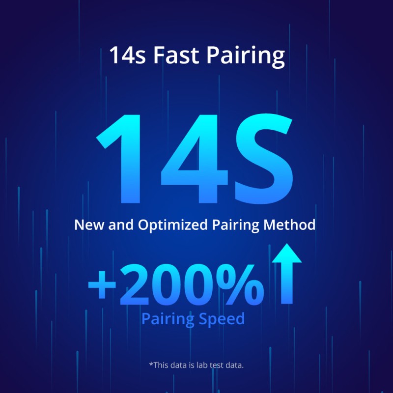 Buy Sonoff WiFi Smart Switch POW Elite Smart Power Meter - POWR320D - 20A in Cyprus, Nicosia, Limassol, Larnaka, Pafos