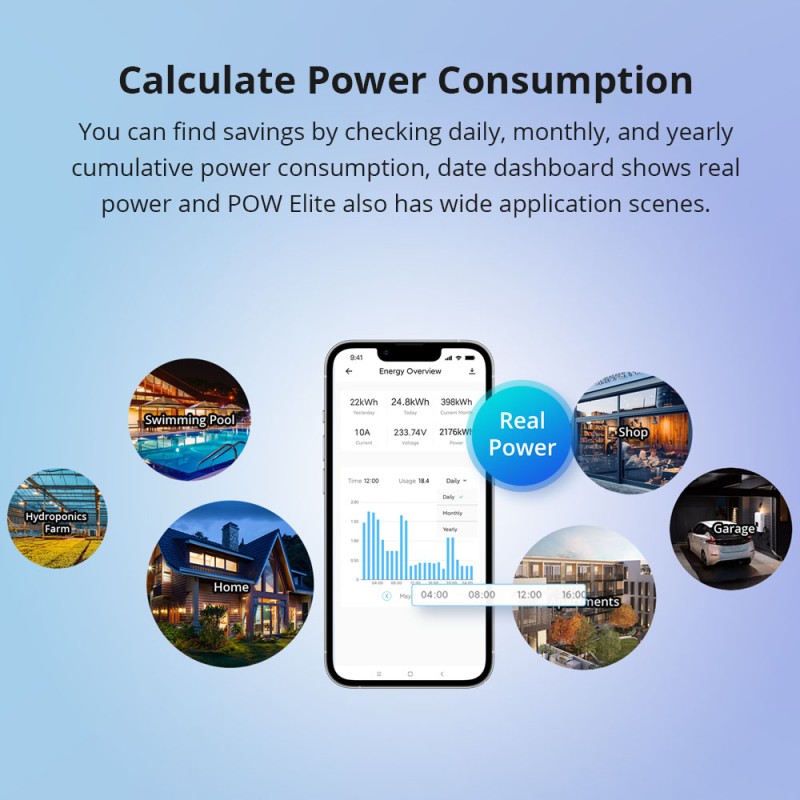 Buy Sonoff WiFi Smart Switch POW Elite Smart Power Meter - POWR320D - 20A in Cyprus, Nicosia, Limassol, Larnaka, Pafos