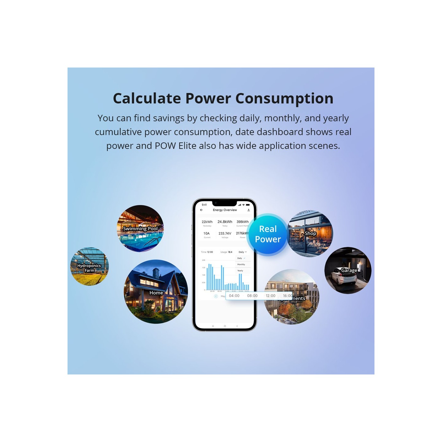 Sonoff WiFi Smart Switch POW Elite Smart Power Meter - POWR320D - 20A — Buy in Cyprus with Fast Delivery