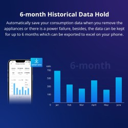 Buy Sonoff WiFi Smart Switch POW Elite Smart Power Meter - POWR320D - 20A in Cyprus, Nicosia, Limassol, Larnaka, Pafos