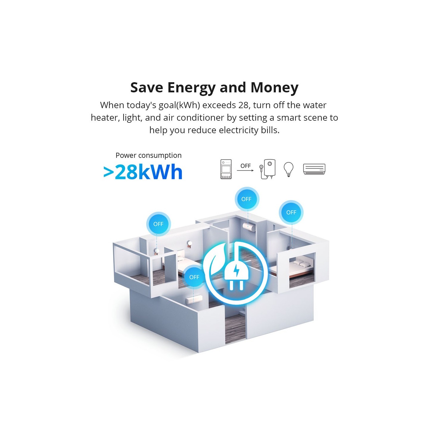 Sonoff WiFi Smart Switch POW Elite Smart Power Meter - POWR320D - 20A — Buy in Cyprus with Fast Delivery
