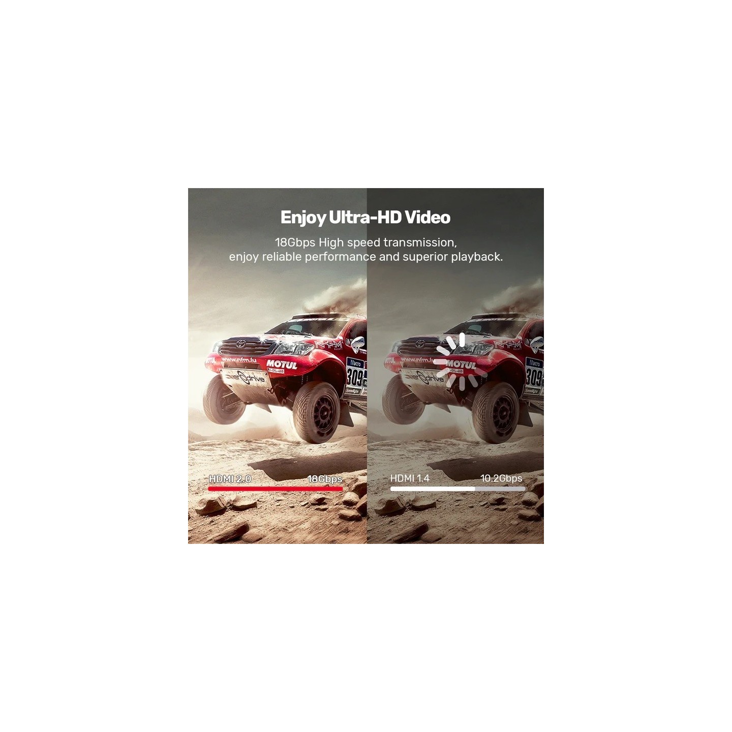 Unitek HDMI 2.0 Cable 5.0m CCS Economy - C11079BK-5M - HDMI 2.0 Cable 5.0m CCS Economy — Buy in Cyprus with Fast Delivery