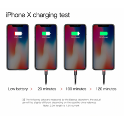 Buy Baseus Cafule Braided Lightning Cable - 2.4A - 1.0m - Grey in Cyprus, Nicosia, Limassol, Larnaka, Pafos