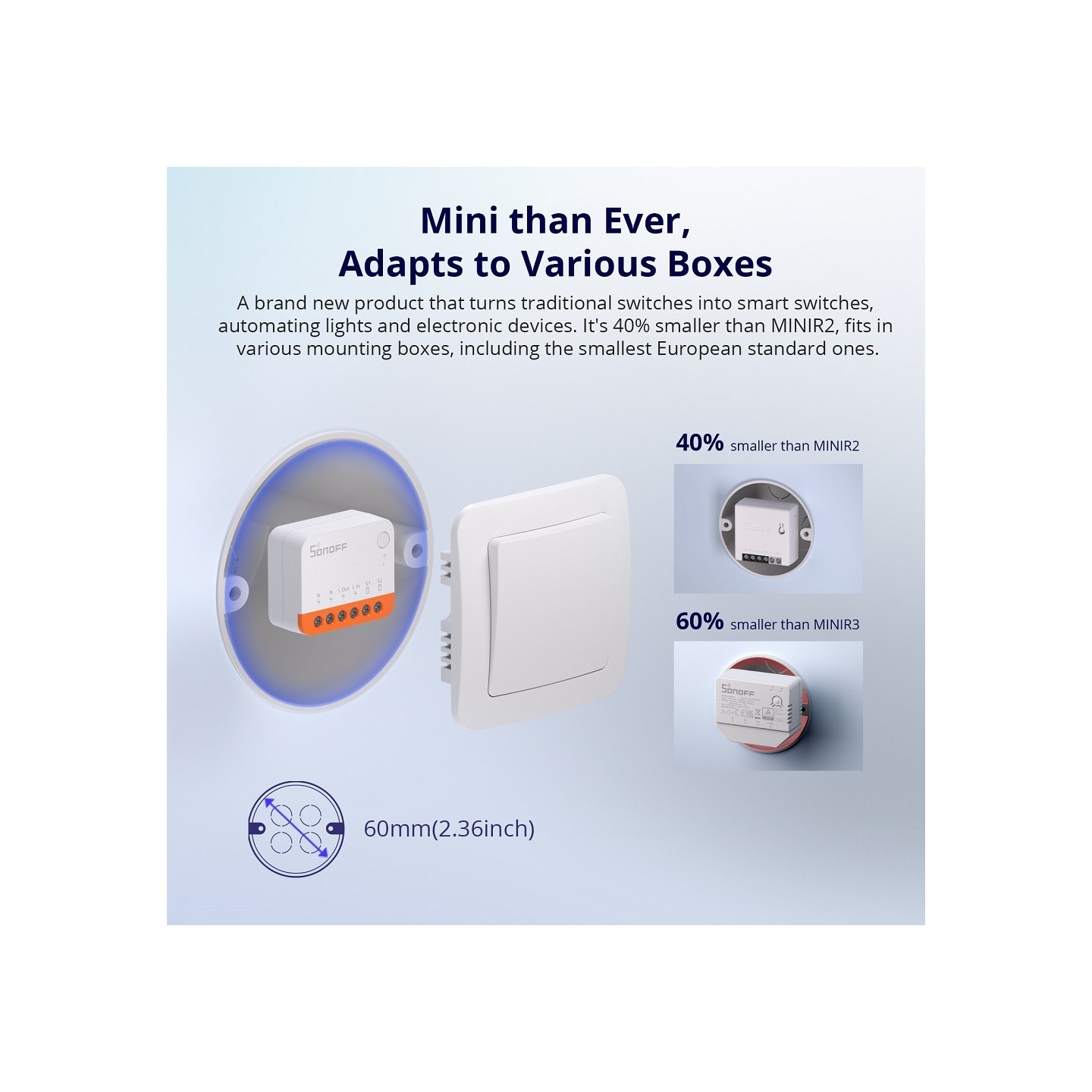 Sonoff WiFi Smart Switch - MINI R4 - WiFi — Buy in Cyprus with Fast Delivery