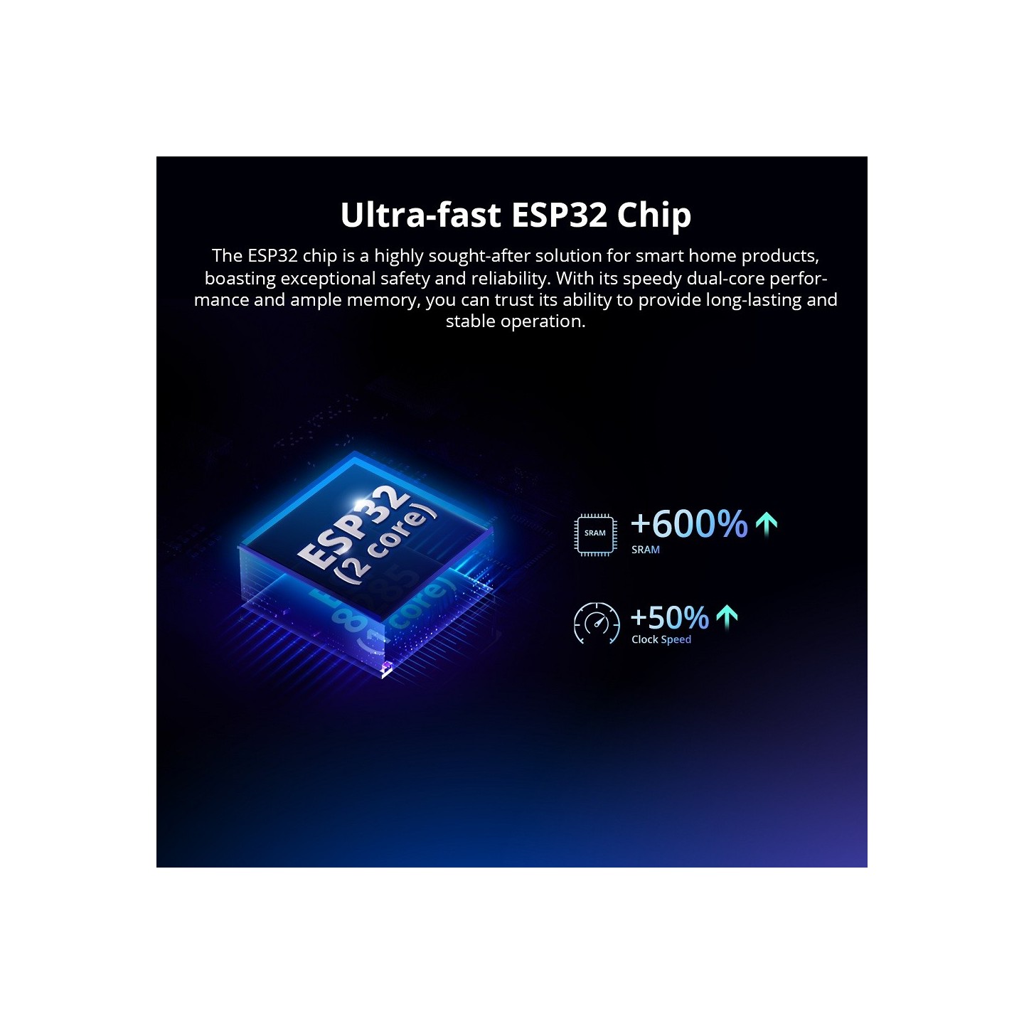 Sonoff WiFi Smart Switch - MINI R4 - WiFi — Buy in Cyprus with Fast Delivery