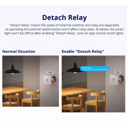 Buy Sonoff WiFi Smart Switch - MINI R4 - WiFi in Cyprus, Nicosia, Limassol, Larnaka, Pafos