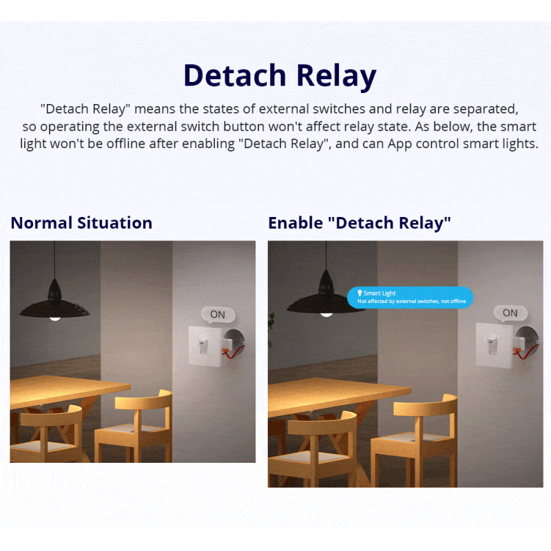 Buy Sonoff WiFi Smart Switch - MINI R4 - WiFi in Cyprus, Nicosia, Limassol, Larnaka, Pafos