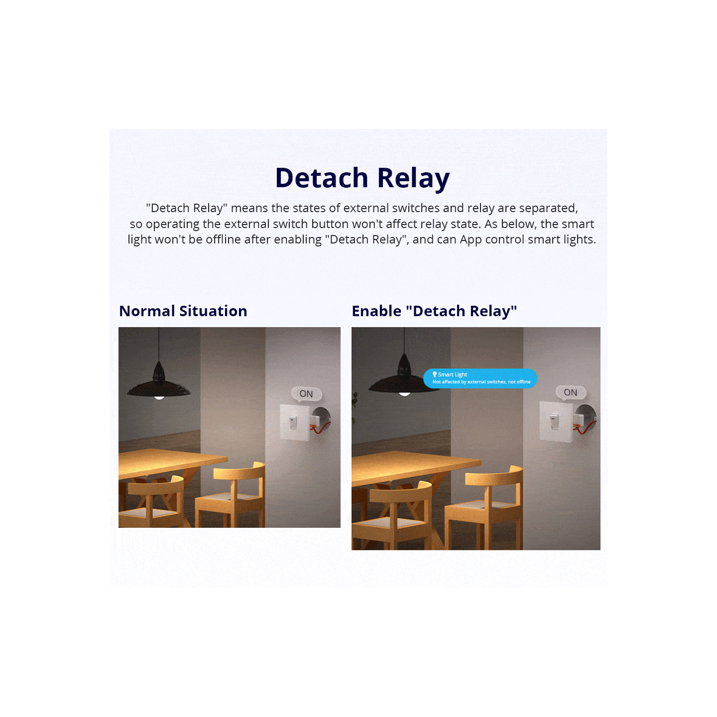 Sonoff WiFi Smart Switch - MINI R4 - WiFi — Buy in Cyprus with Fast Delivery