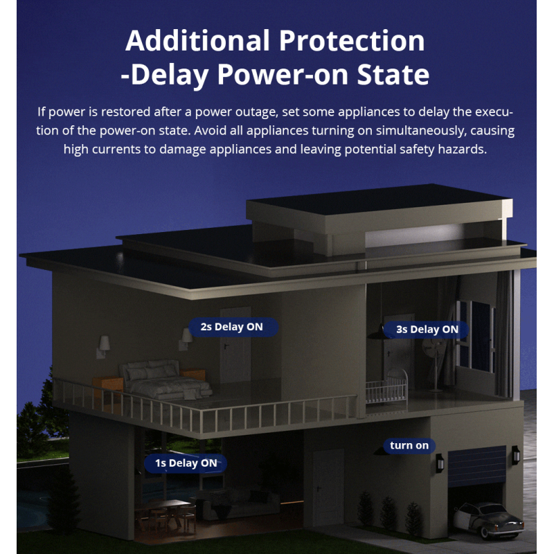 Buy Sonoff WiFi Smart Switch - MINI R4 - WiFi in Cyprus, Nicosia, Limassol, Larnaka, Pafos