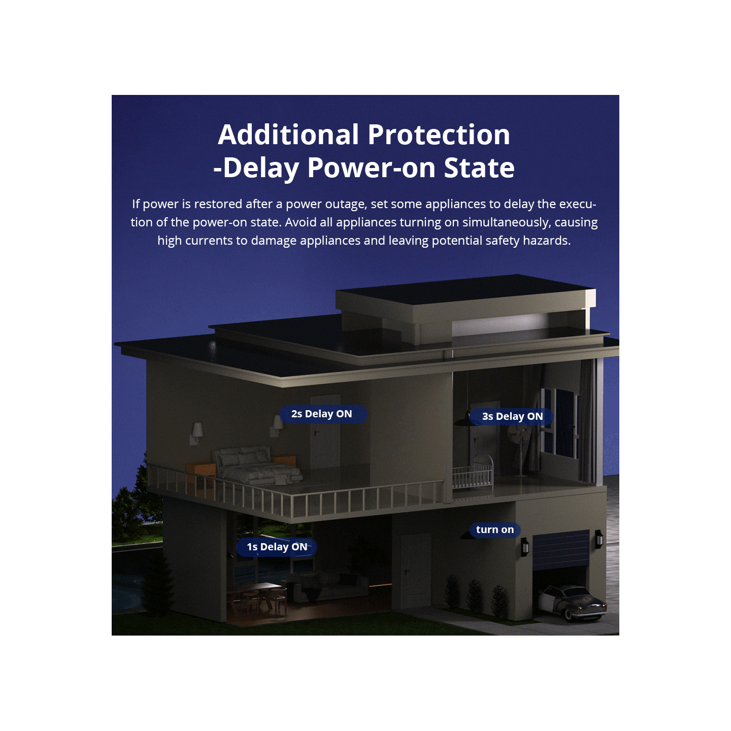 Sonoff WiFi Smart Switch - MINI R4 - WiFi — Buy in Cyprus with Fast Delivery