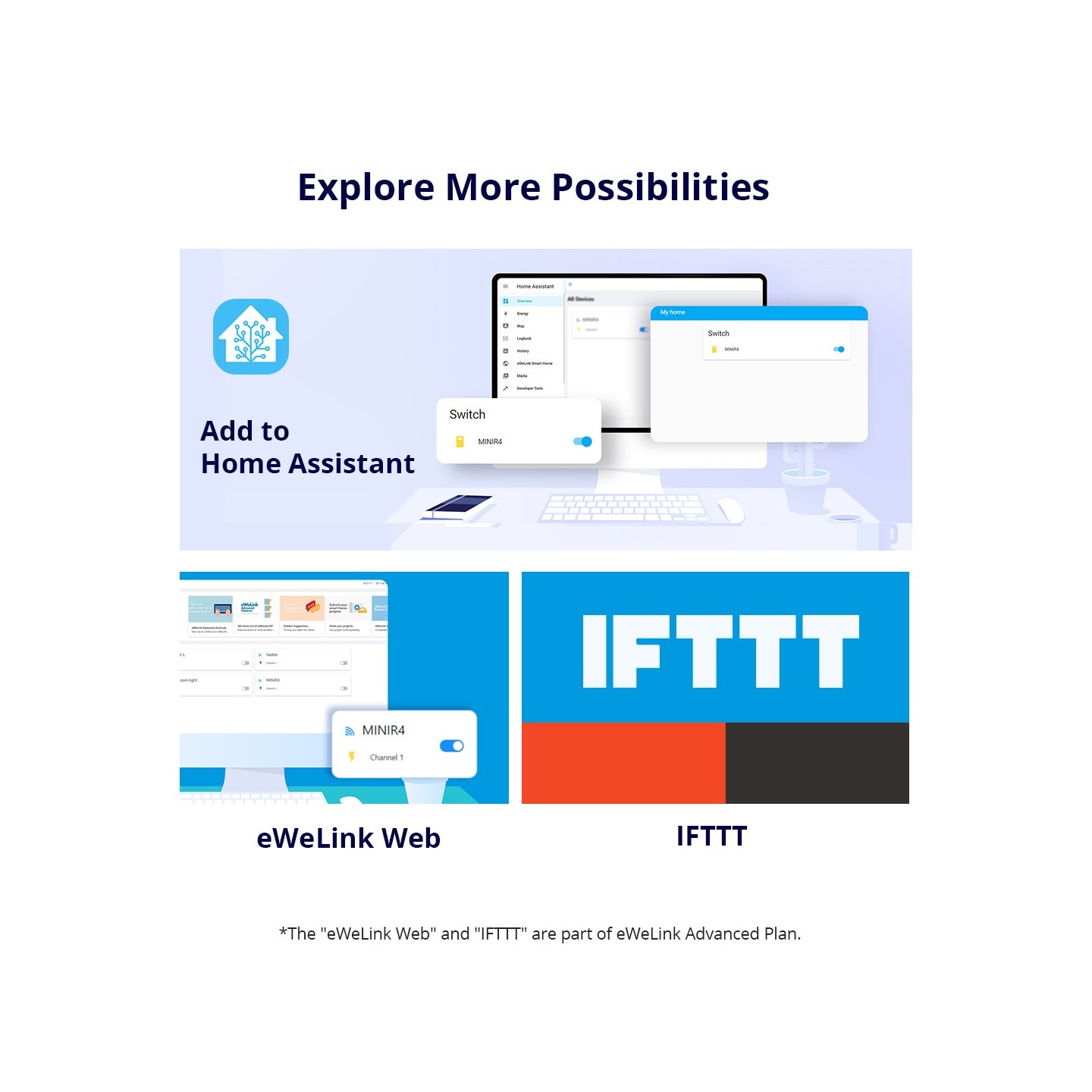 Sonoff WiFi Smart Switch - MINI R4 - WiFi — Buy in Cyprus with Fast Delivery