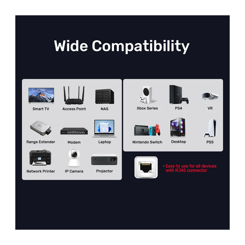 Buy Unitek Network Patch Cable - C18149A-1M - CAT8 Black 1.0m in Cyprus, Nicosia, Limassol, Larnaka, Pafos