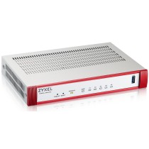 Zyxel USG FLEX 50H – 2.0 Gbps Firewall | Armenius Store