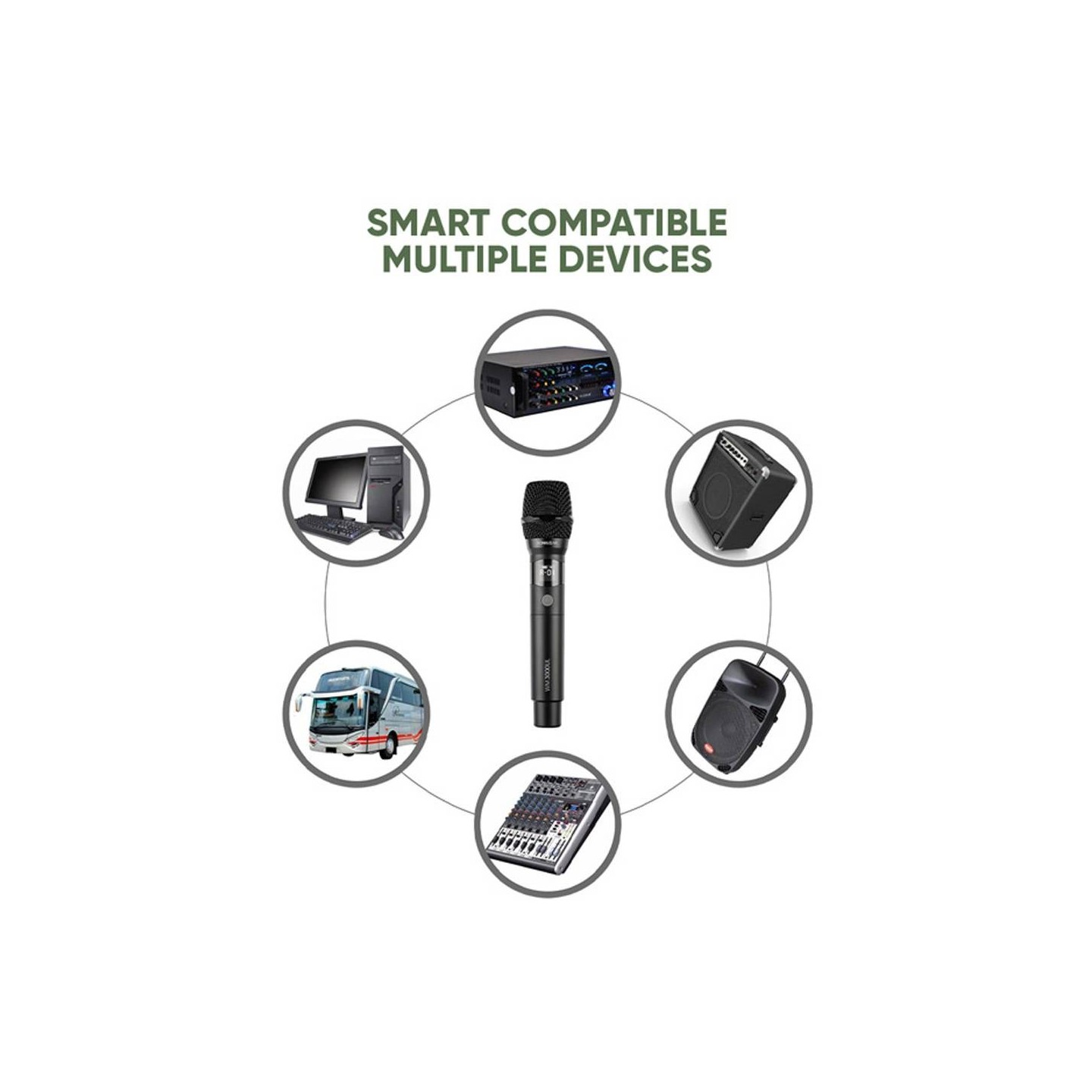 SonicGear WM3000UL Obsidian 1x Handset Wireless UHF Microphone with Rechargeable Receiver — Buy in Cyprus with Fast Delivery