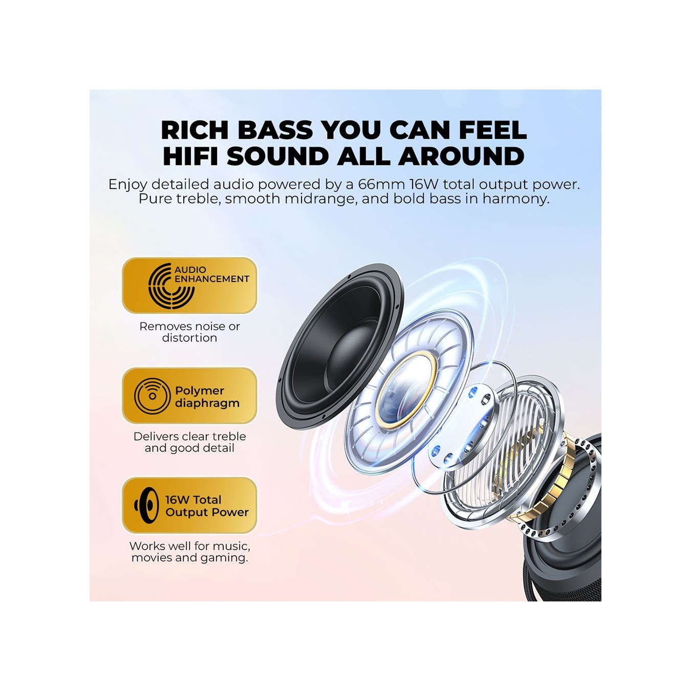 SonicGear Portable Speaker - SONICGO! 5 - TWS BT USB FM RGB Carbon Black — Buy in Cyprus with Fast Delivery
