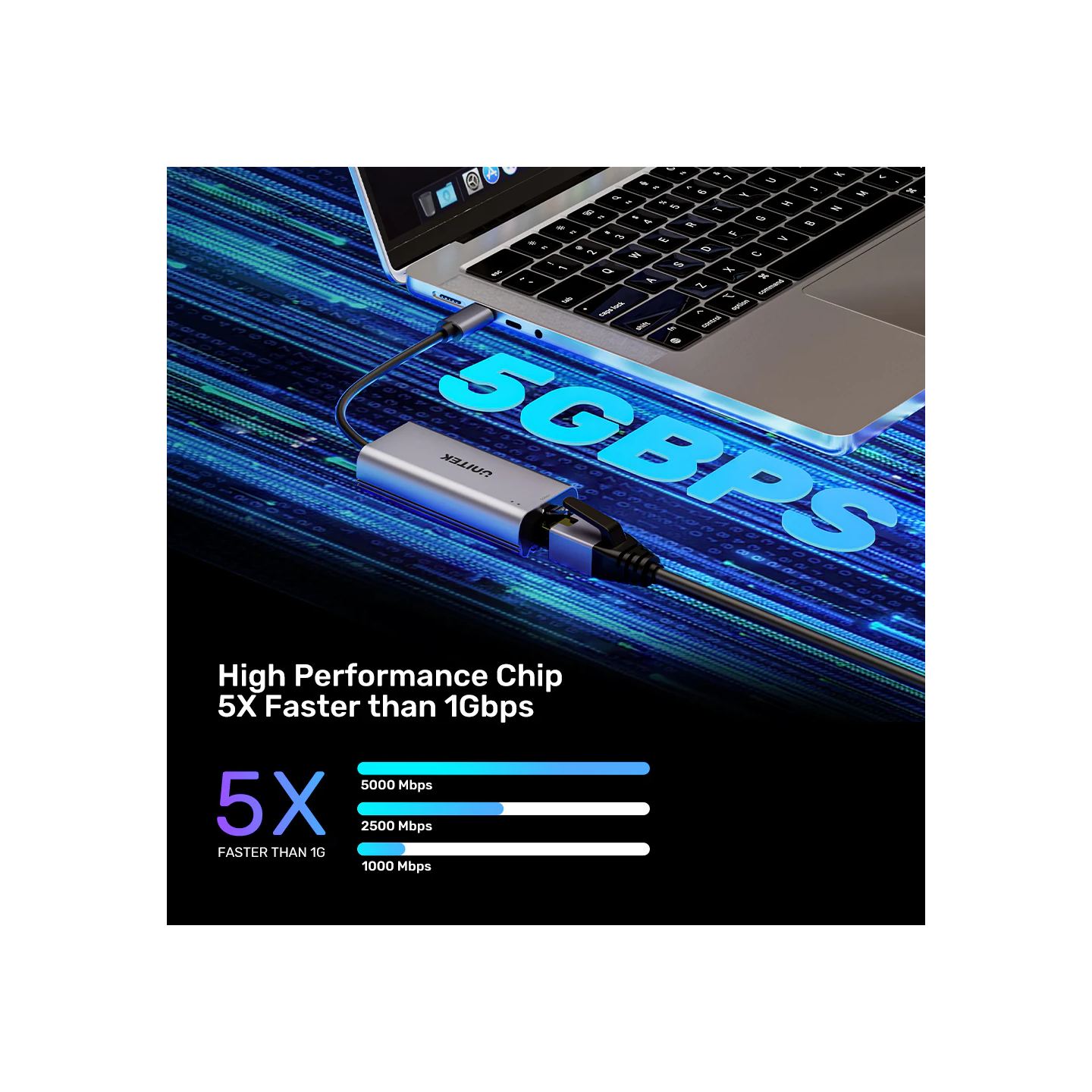 Unitek Converter USB-C to LAN - U1343A - 5GbE Ethernet — Buy in Cyprus with Fast Delivery