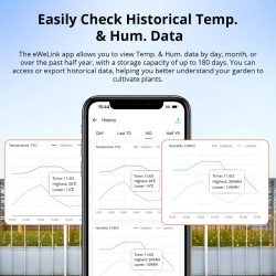 Buy Sonoff Zigbee Smart Temperature & Humidity Sensor - SNZB-02WD - IP65 for Out... in Cyprus, Nicosia, Limassol, Larnaka, Pafos
