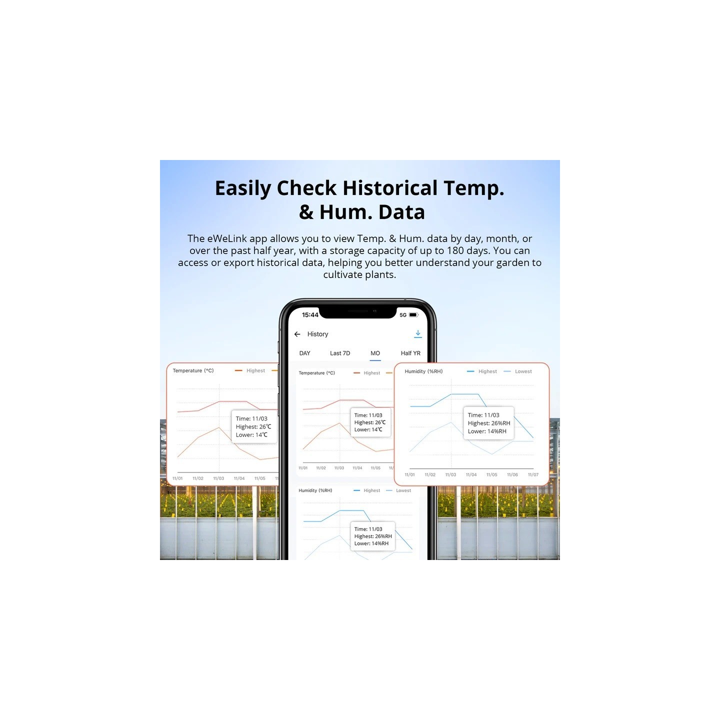 Sonoff Zigbee Smart Temperature & Humidity Sensor - SNZB-02WD - IP65 for Outdoor — Buy in Cyprus with Fast Delivery