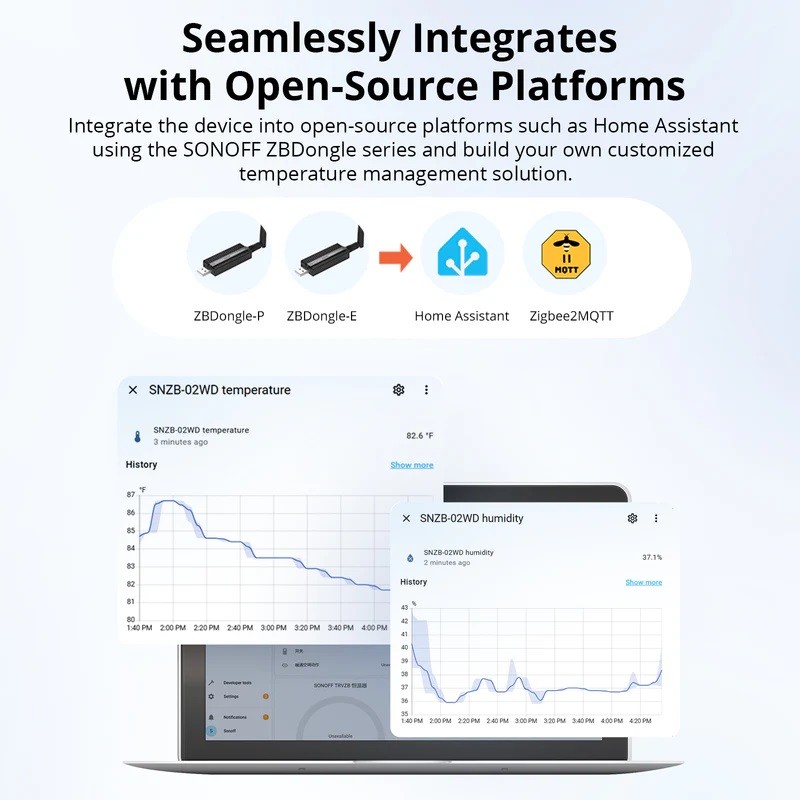 Buy Sonoff Zigbee Smart Temperature & Humidity Sensor - SNZB-02WD - IP65 for Out... in Cyprus, Nicosia, Limassol, Larnaka, Pafos