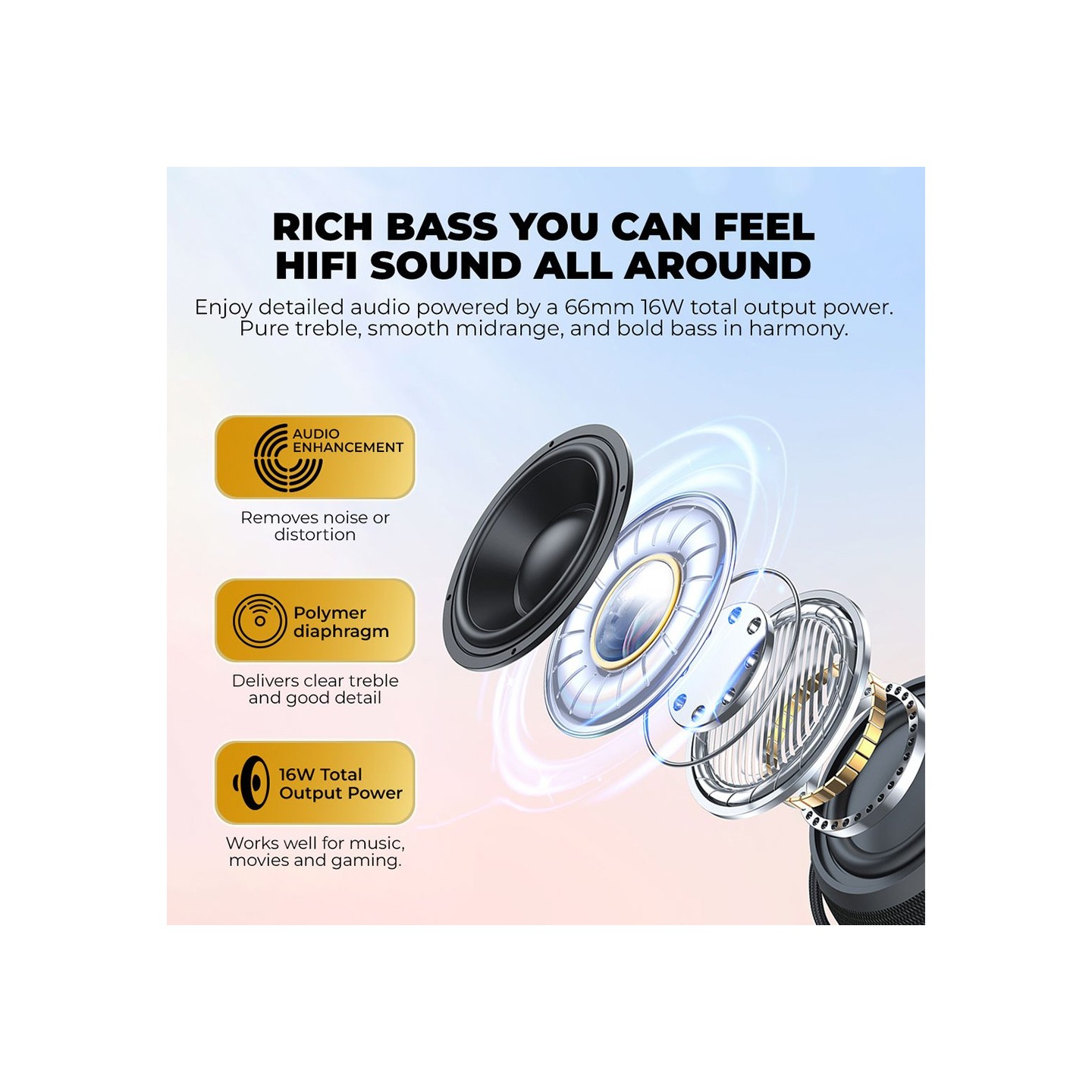 SonicGear Portable Speaker - SONICGO! 5 - TWS BT USB FM RGB Storm White — Buy in Cyprus with Fast Delivery