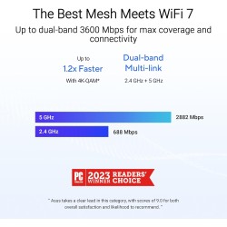 Buy ASUS MESH ZenWiFi - BE3600 - Wi-Fi 7 Dual Band 2.5GbE BD4 3 Pack White in Cyprus, Nicosia, Limassol, Larnaka, Pafos