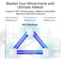 ASUS ZenWiFi BD4 BE3600 Wi-Fi 7 Mesh System – 3600 Mbps | Armenius Store